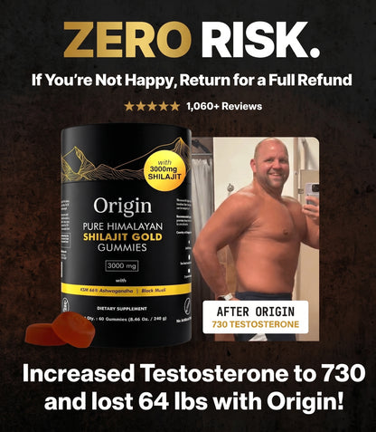Natural Testosterone Support