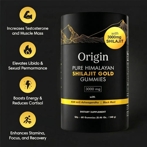 Natural Testosterone Support